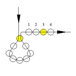 Scheme necklaces