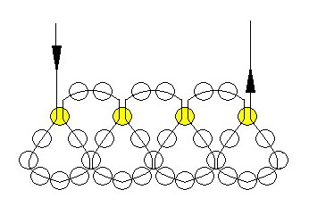 Scheme necklace of beads