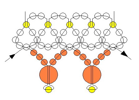The scheme of the wedding jewelry beads