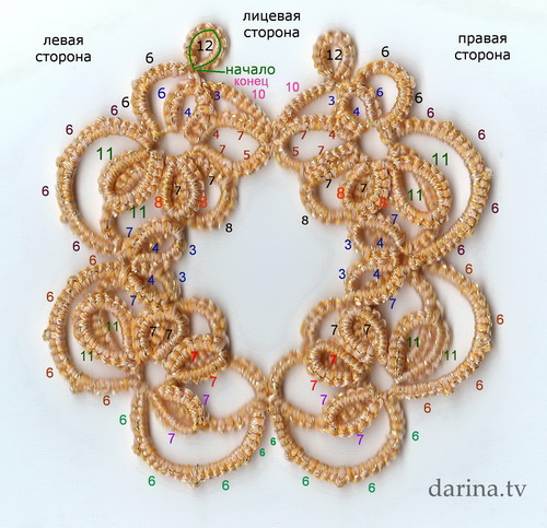 Схема анкарс (фриволите с бисером) бесплатно - tatting, frivolite